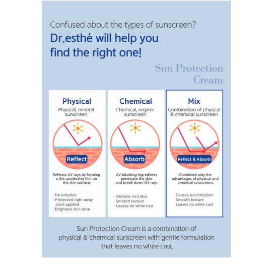 Dr esthé Sun Protection Cream SPF 50