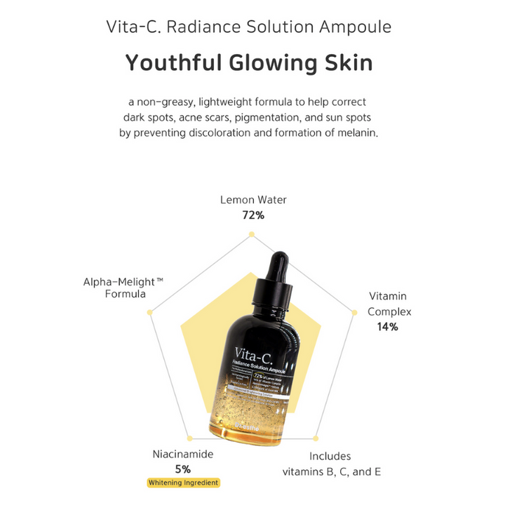 Dr Esthé Vita-C Radiance Solution Ampoule ingredients