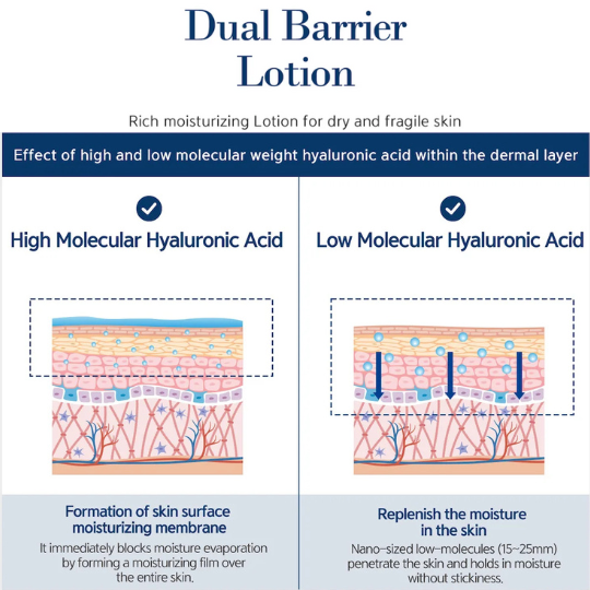 Dr esthé Dual Barrier Lotion