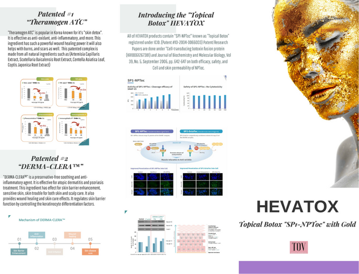 HEVATOX: Glowmax Daily Skin Renewal System - Exfoliating Pads pamphlet