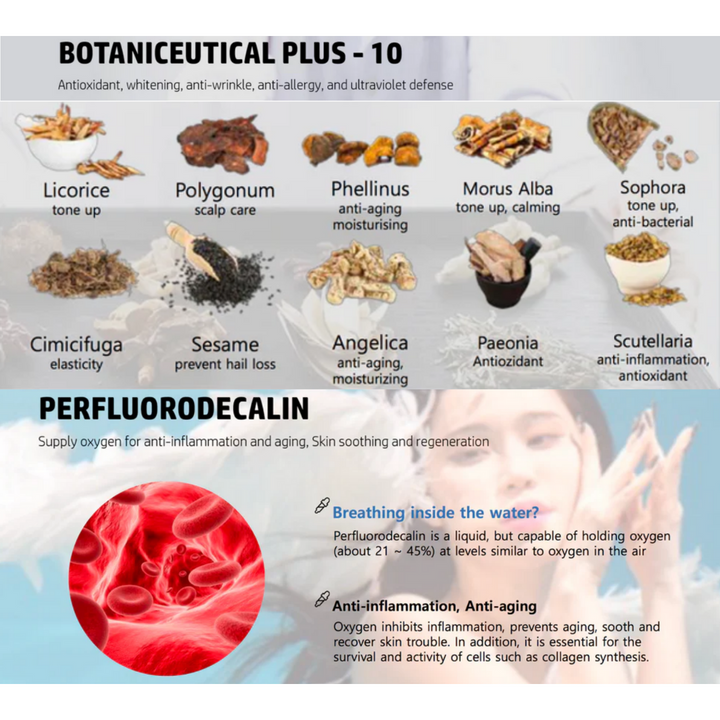 Solution-Fit Gelatin Mask (Aquasure H2 Treatment) actives