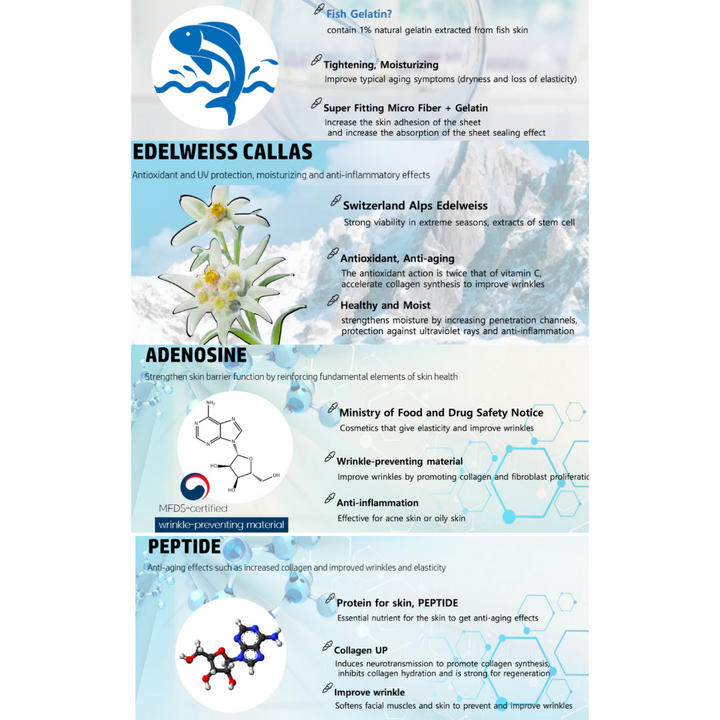 Solution-Fit Gelatin Mask (Aquasure H2 Treatment) ingredients