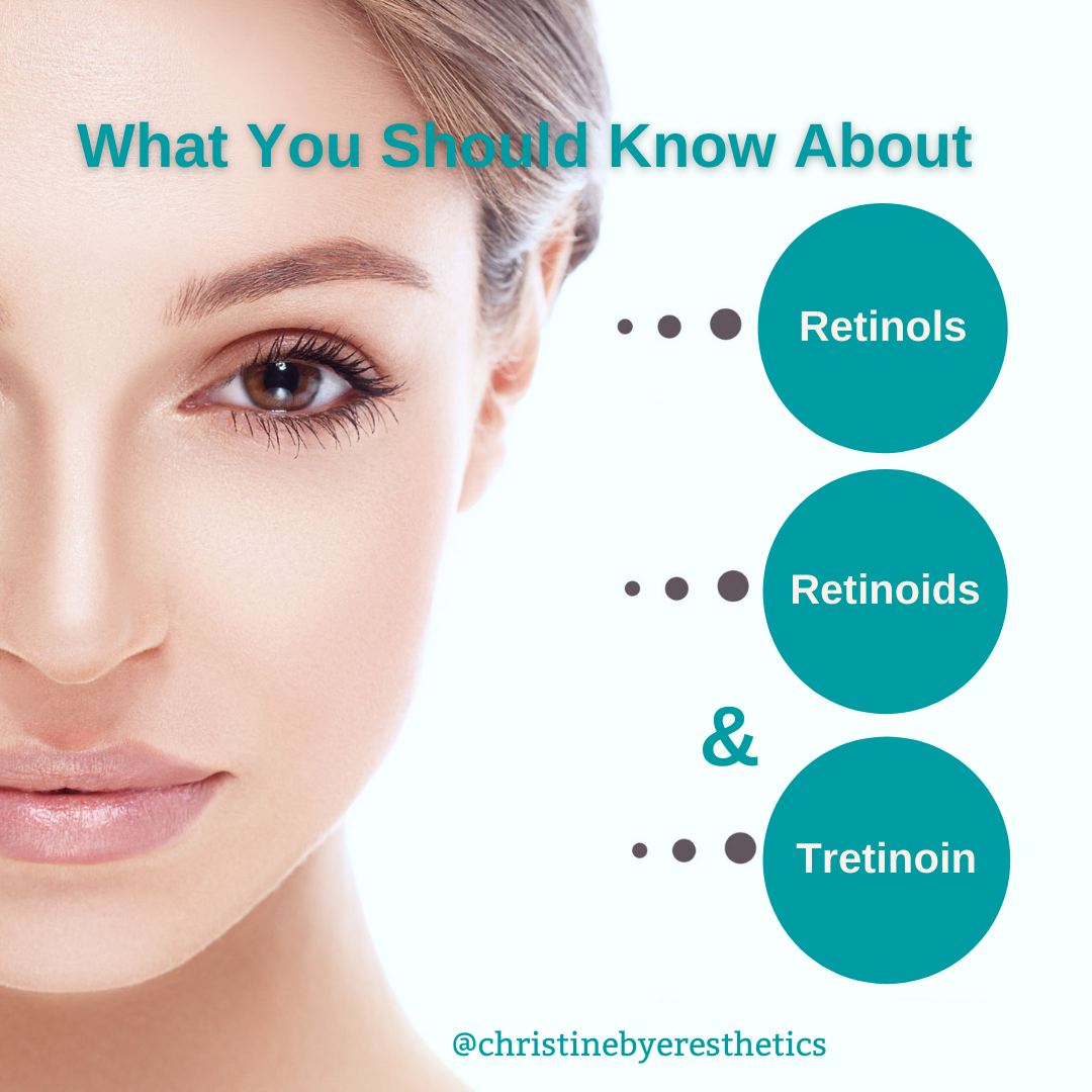 What You Should Know about Retinol, Retinoid, and Tretinoin.