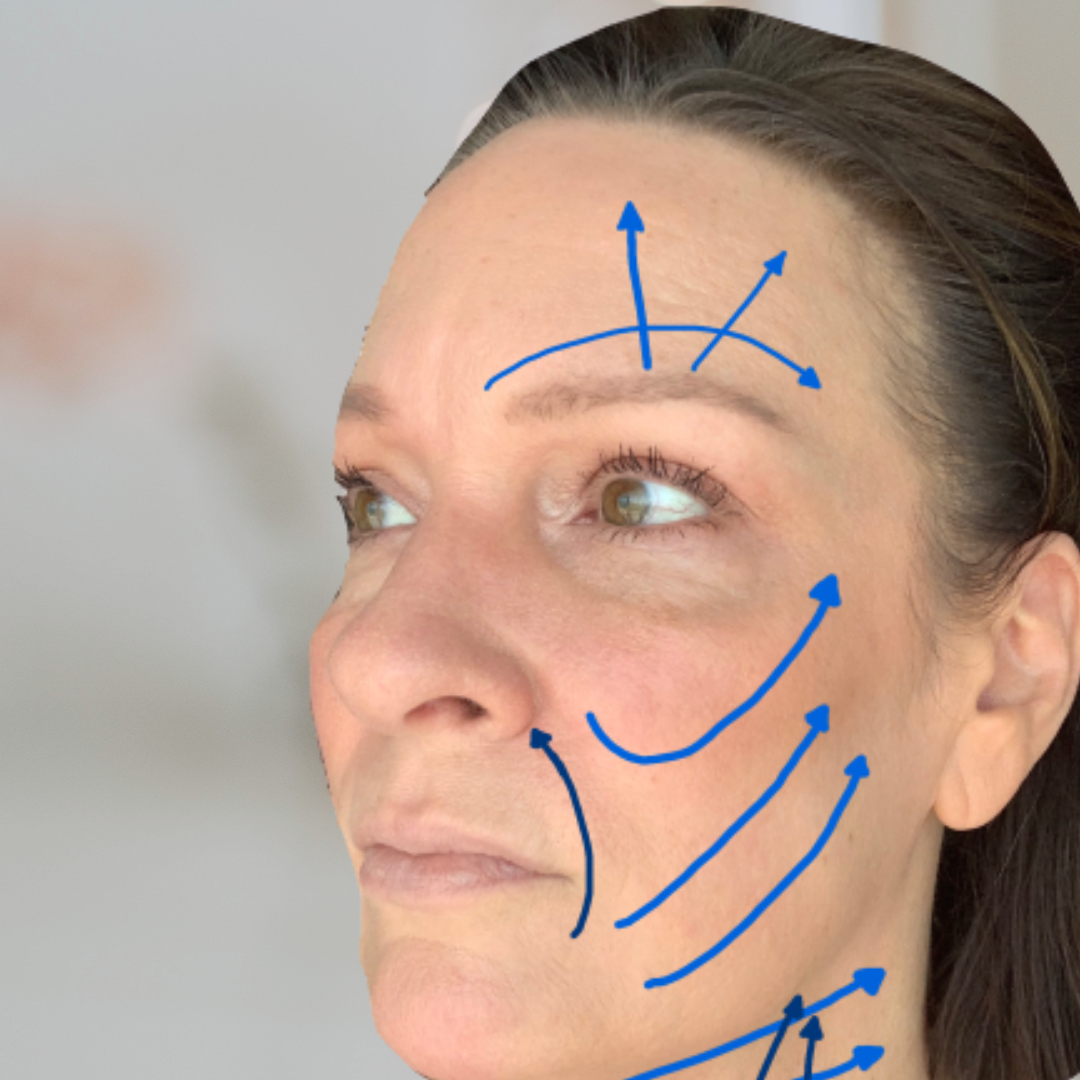 Elevate Skincare Device Efficacy With Anti-Aging Facial Vectors