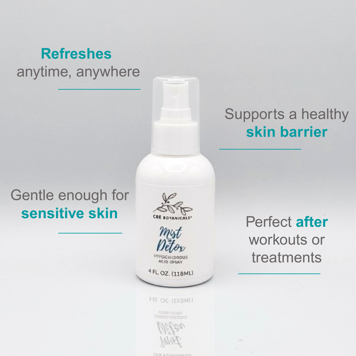 CBE Botanicals Mist + Detox - Hypochlorous Acid Spray