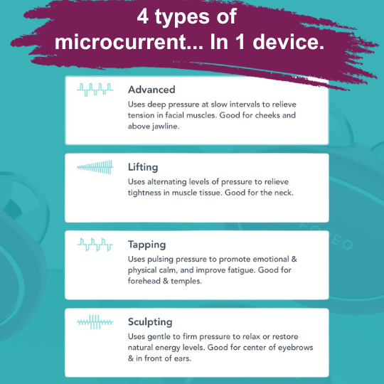 FOREO Bear 2 Microcurrent