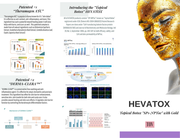 HEVATOX® PHA/AHA Exfoliating & Firming Pads (Topical Neuro-toxin)