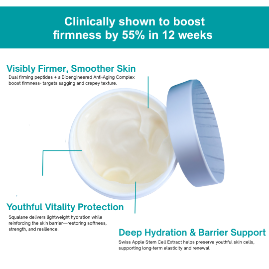 CBE Botanicals Renew + Hydrate - Multi-Action Moisturizer