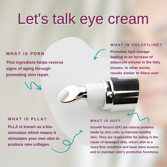 HOUSE OF PLLA® HOP+ Promoter Repair Eye & Lip Cream - 15mL